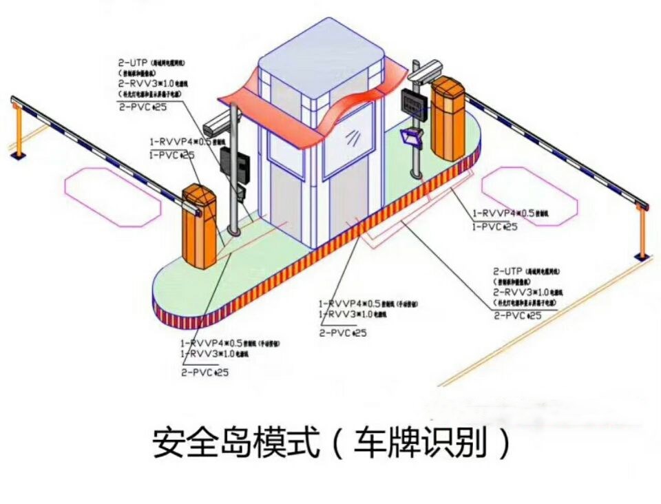 哈尔滨道外区双通道带岗亭车牌识别